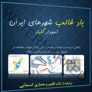 جهت باد مطلوب شهر های ایران و نمودار شدت و جهت باد غالب [PPT]